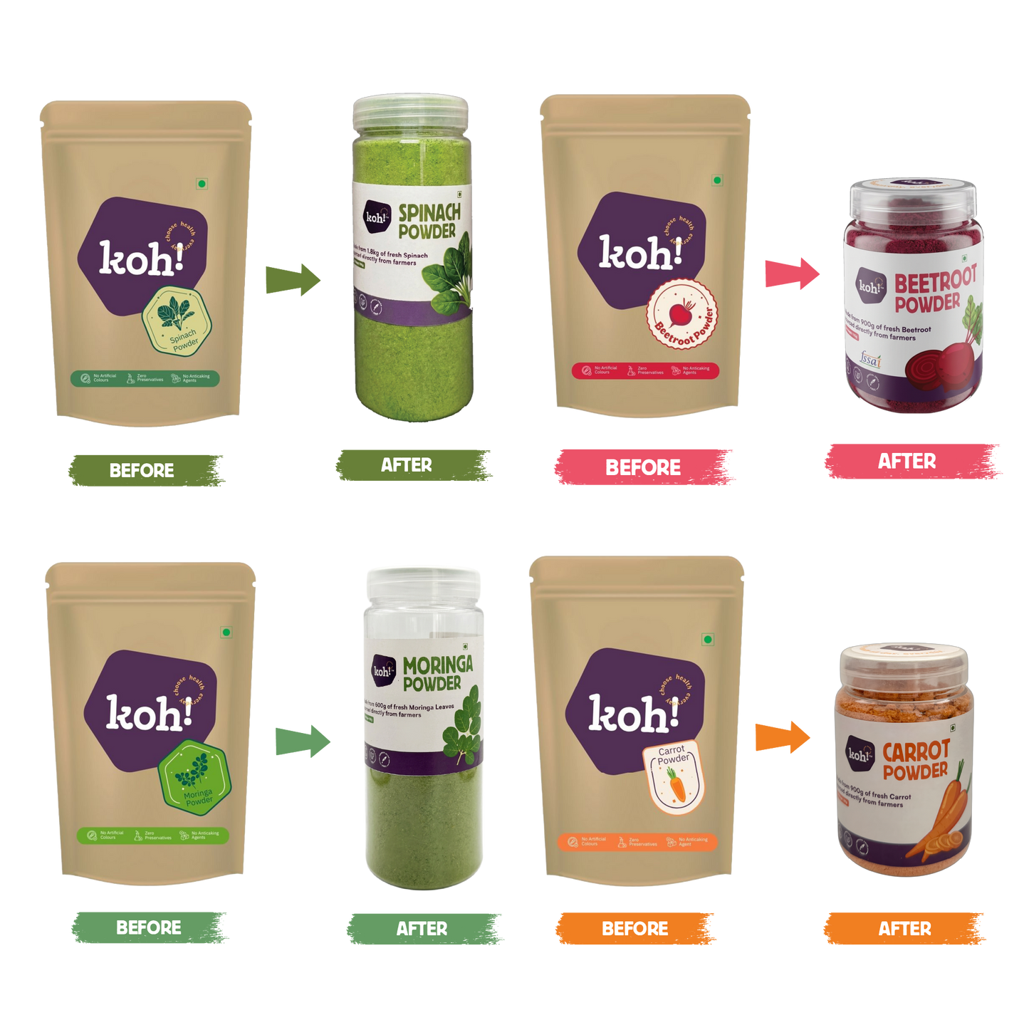 Superfoods - Beetroot, Spinach, Carrot & Moringa Powders | 100g x 4