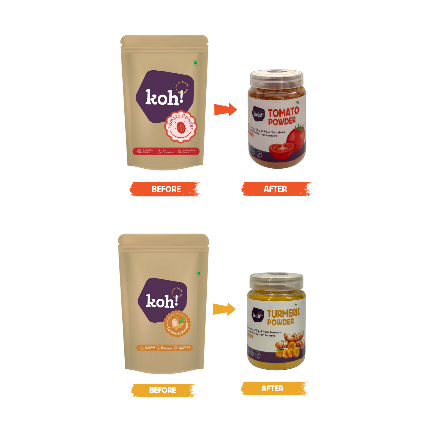 Rainbow Superfood Powders: Beetroot, Carrot, Tomato, Spinach, Moringa & Turmeric | 100g x 6