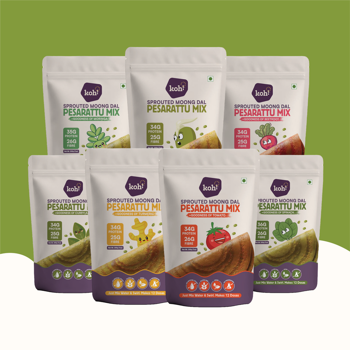 Instant Breakfast Mixes