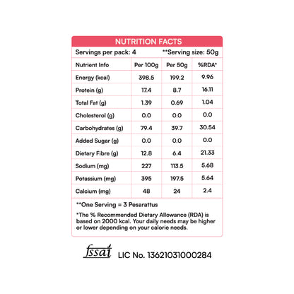 6 Combo: Rainbow Pesarattu Mixes