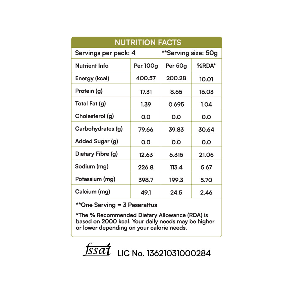 Sprouted Moong Dal Pesarattu Mix