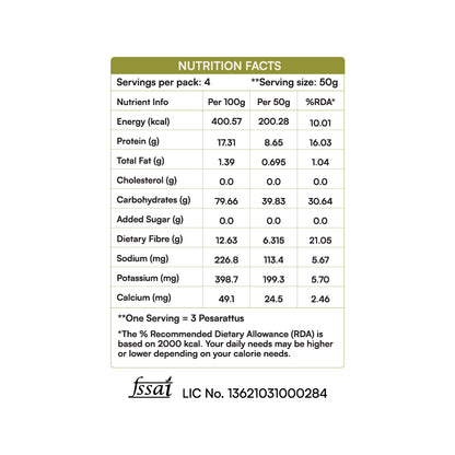 Sprouted Moong Dal Pesarattu Mix