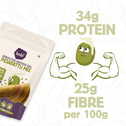 Sprouted Moong Dal Pesarattu Mix