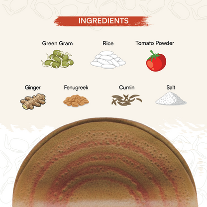 Koh! Sprouted Moong Dal Pesarattu: The Vibrant Rainbow 6-Pack