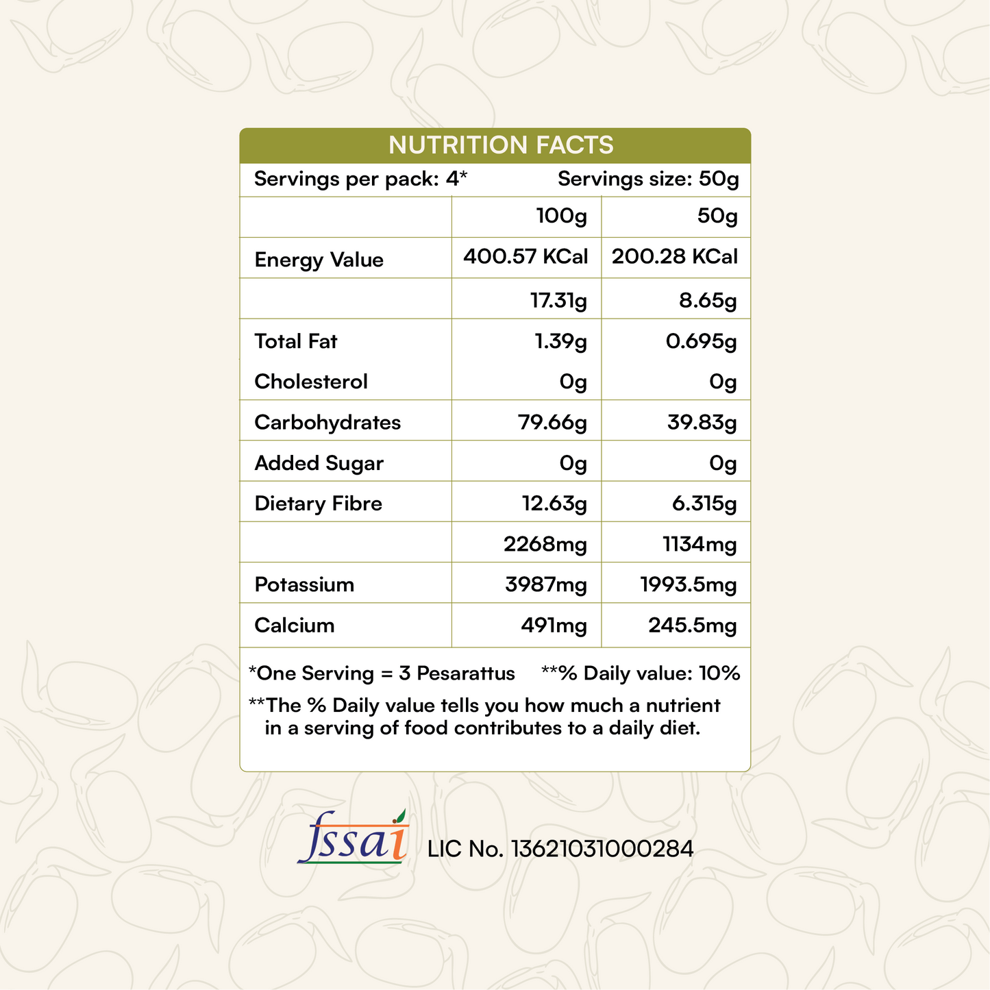 Sprouted Moong Dal Pesarattu Mix