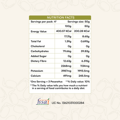 Sprouted Moong Dal Pesarattu Mix