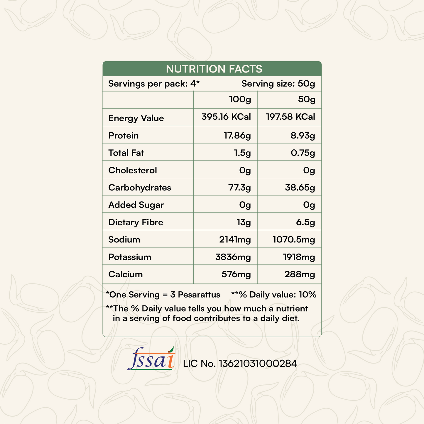Sprouted Moong Dal Pesarattu Mix + Goodness of Moringa