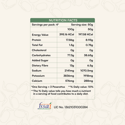 Sprouted Moong Dal Pesarattu Mix + Goodness of Moringa