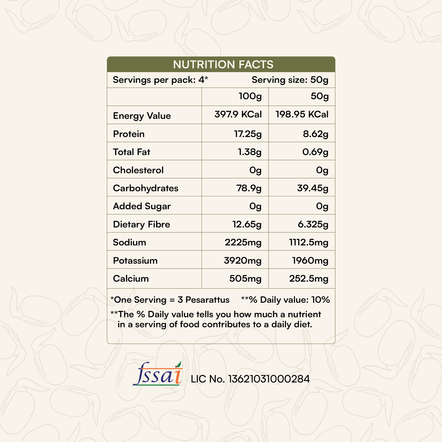Koh! Sprouted Moong Dal Pesarattu: The Vibrant Rainbow 6-Pack