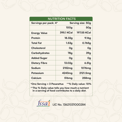 Sprouted Moong Dal Pesarattu Mix + Goodness of Spinach