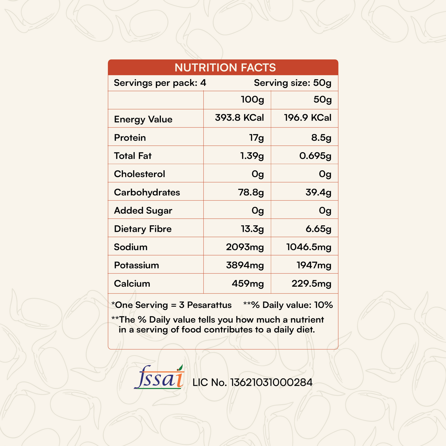 Koh! Sprouted Moong Dal Pesarattu: The Vibrant Rainbow 6-Pack