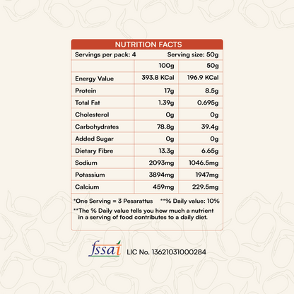 Koh! Sprouted Moong Dal Pesarattu: The Vibrant Rainbow 6-Pack