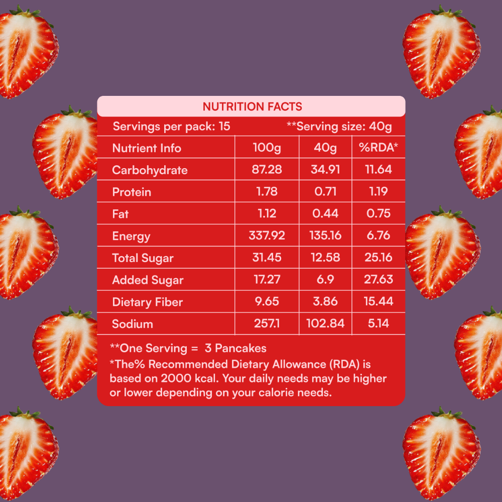 koh! Strawberry Pancake Mix | Whole Wheat, Sprouted Ragi & Oats | 200g