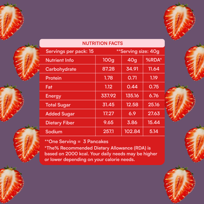 koh! Strawberry Pancake Mix | Whole Wheat, Sprouted Ragi & Oats | 200g