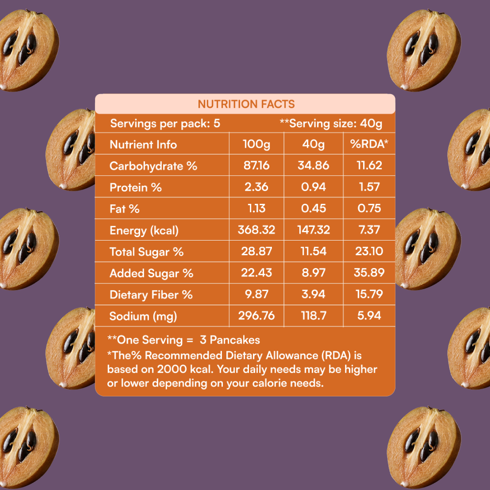 koh! Sapota (Chikoo) Pancake Mix | Whole Wheat, Sprouted Ragi & Oats | 200g