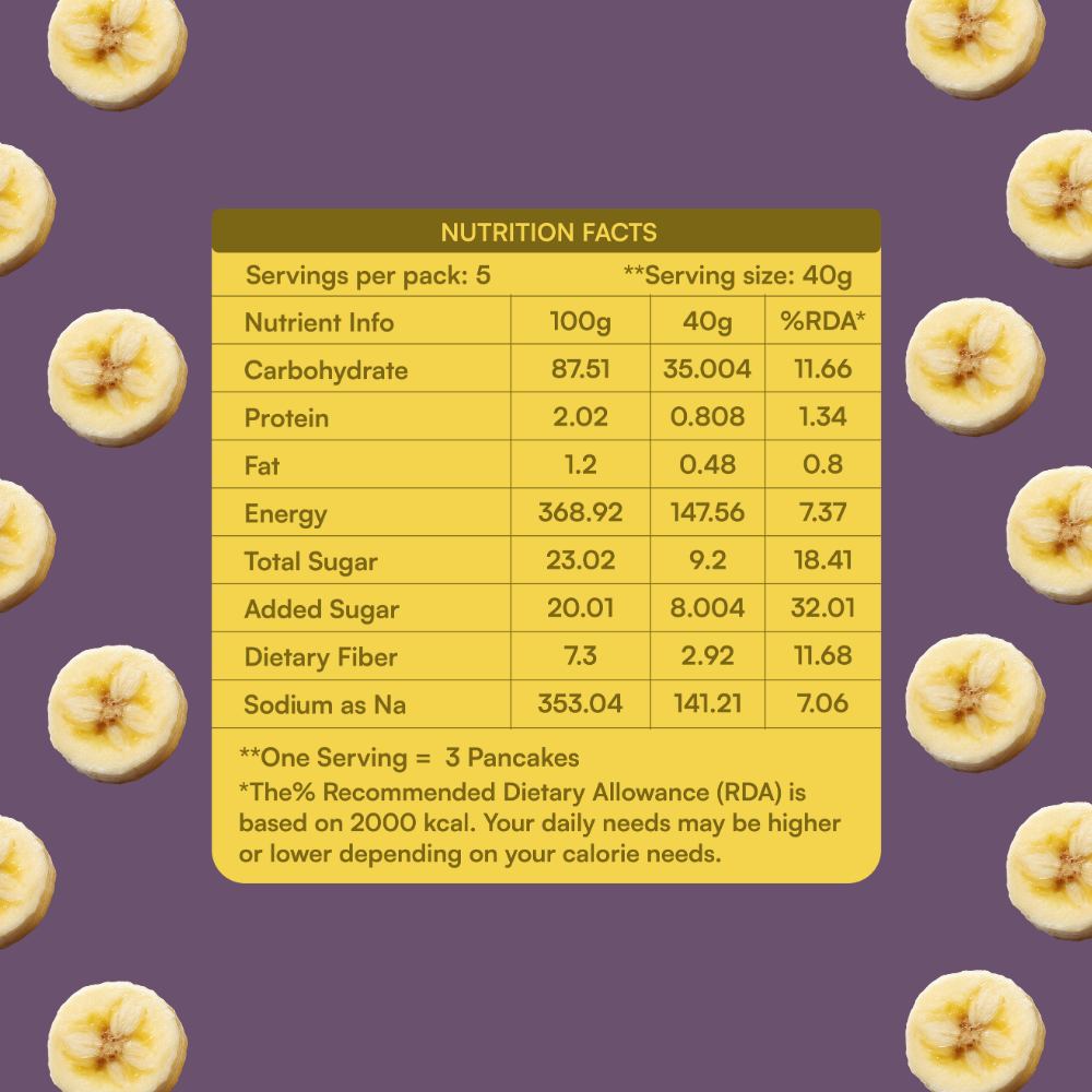 koh! Banana Pancake Mix | Whole Wheat, Sprouted Ragi & Oats | 200g