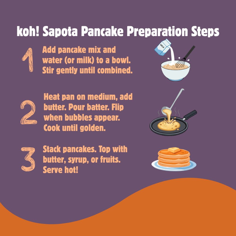 koh! Sapota (Chikoo) Pancake Mix | Whole Wheat, Sprouted Ragi & Oats | 200g