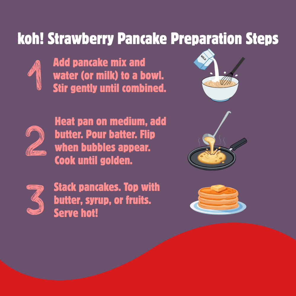 koh! Strawberry Pancake Mix | Whole Wheat, Sprouted Ragi & Oats | 200g