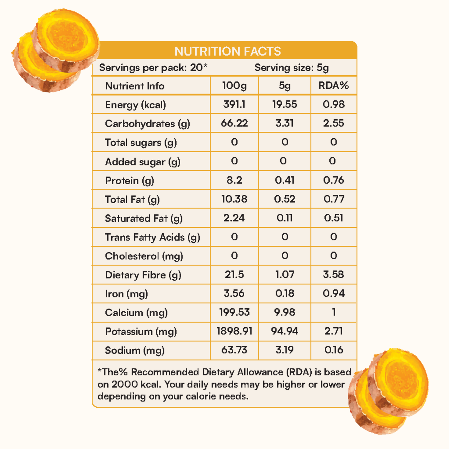 koh! Turmeric Powder | 100g