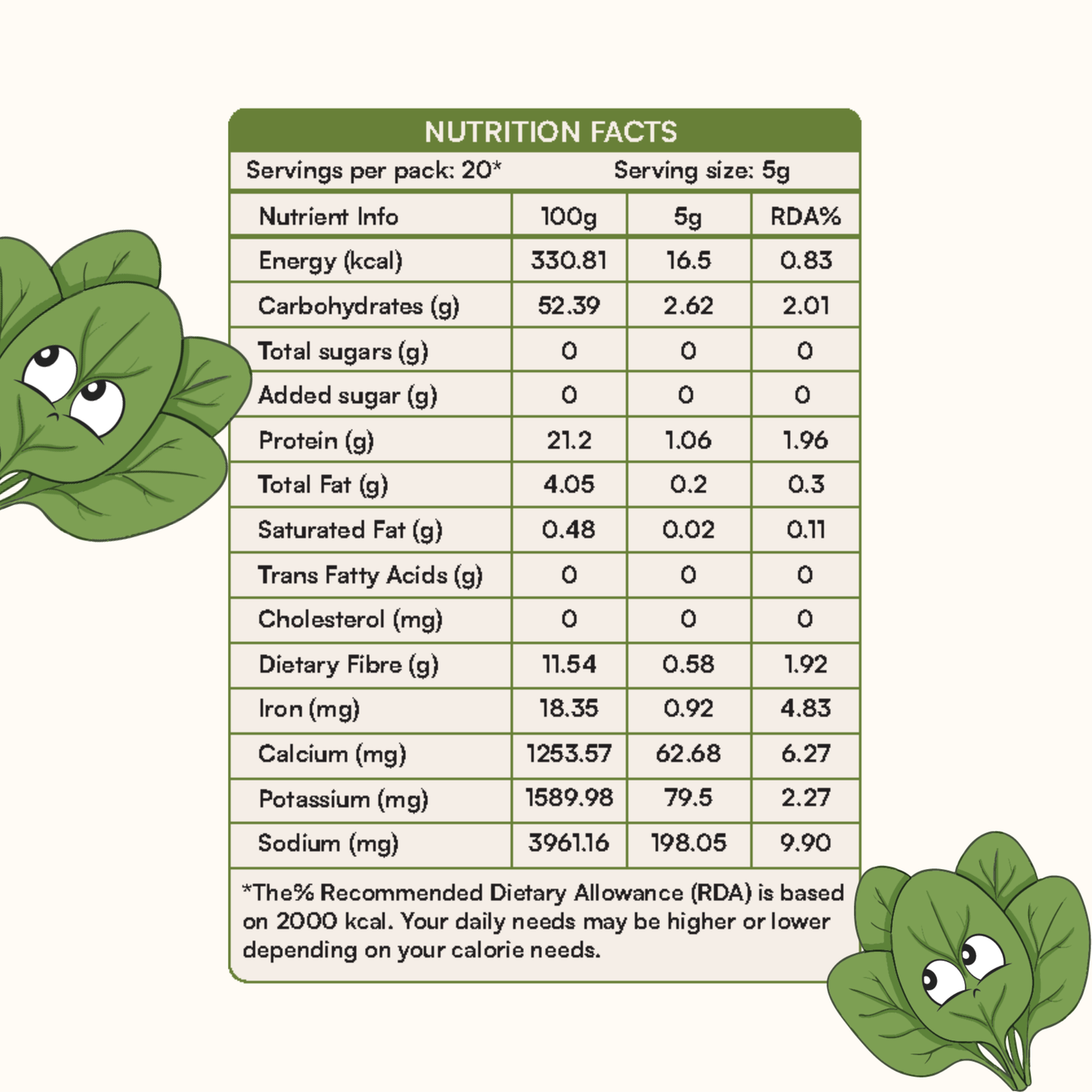 koh! Spinach Powder | 100g