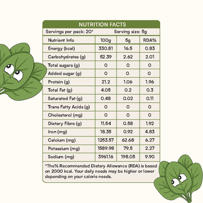 koh! Spinach Powder | 100g