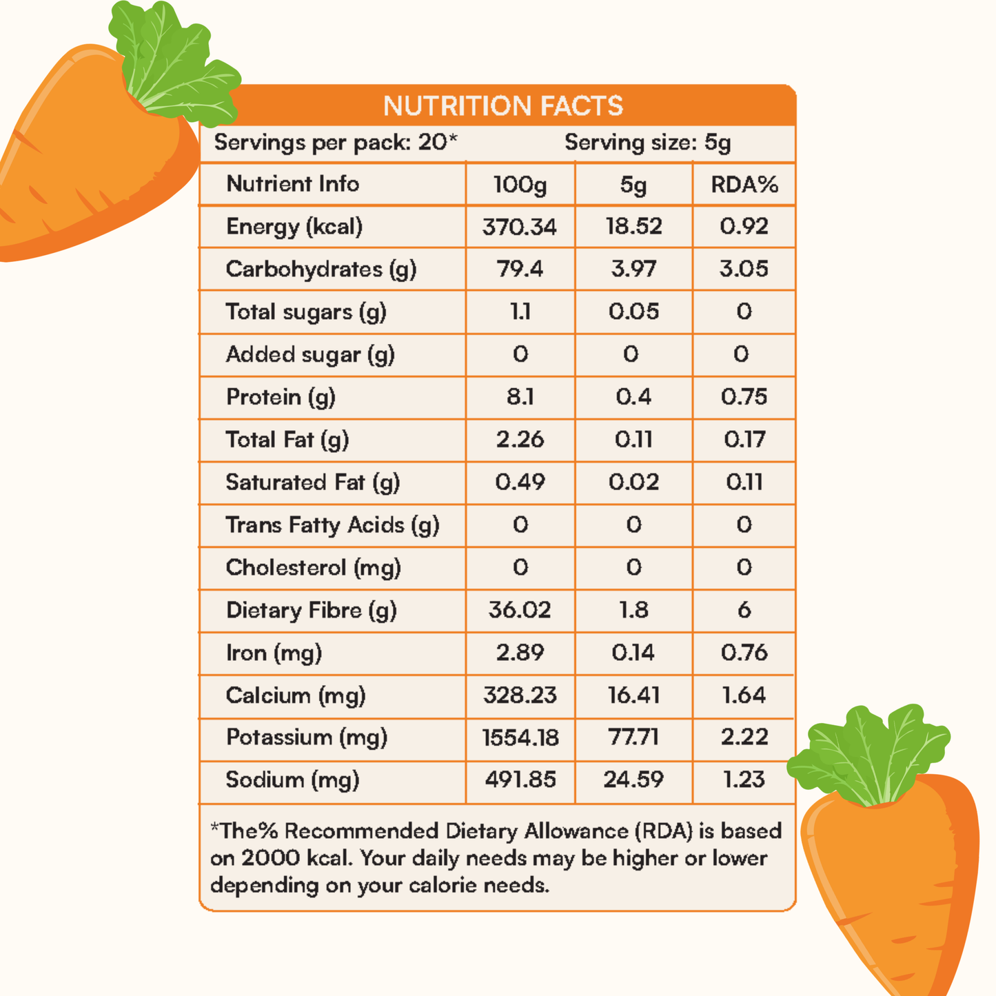 koh! Carrot Powder | 100g