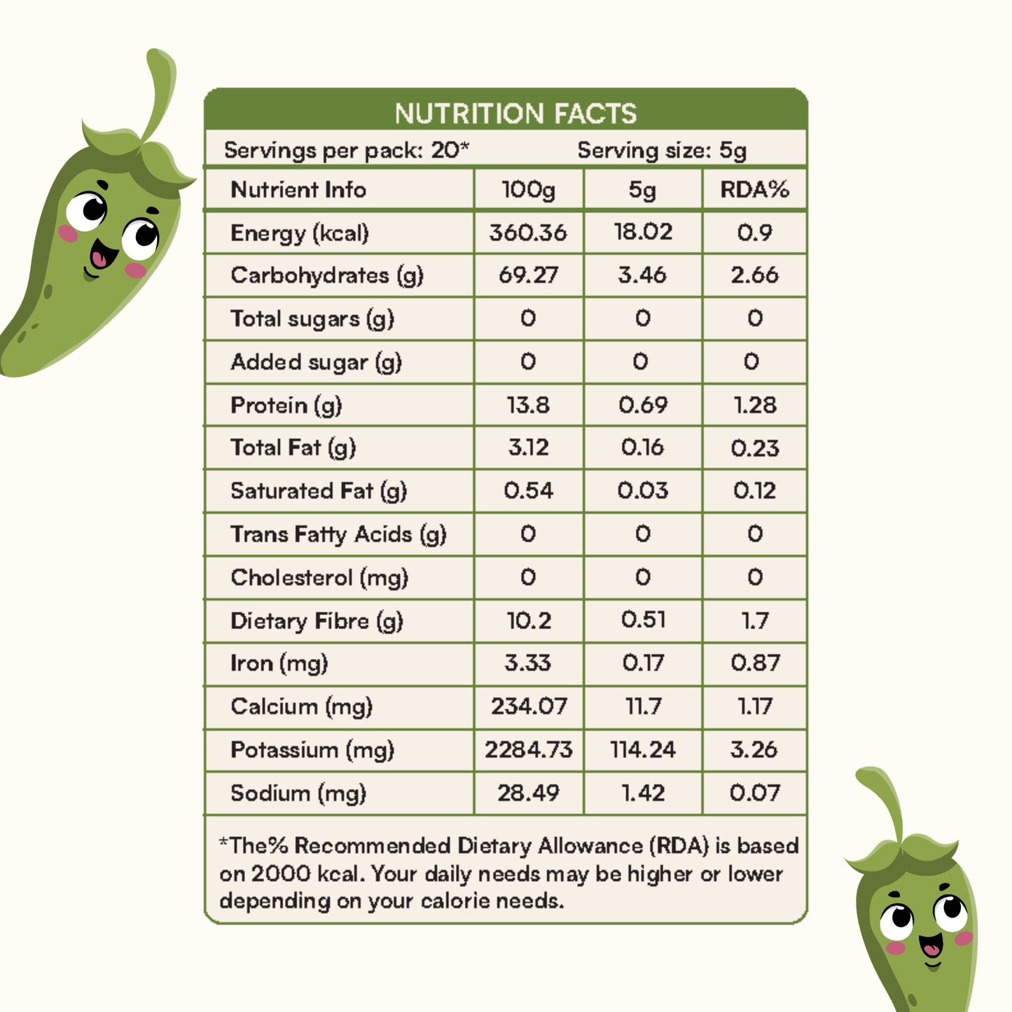 koh! Green Chilli Powder | 100g