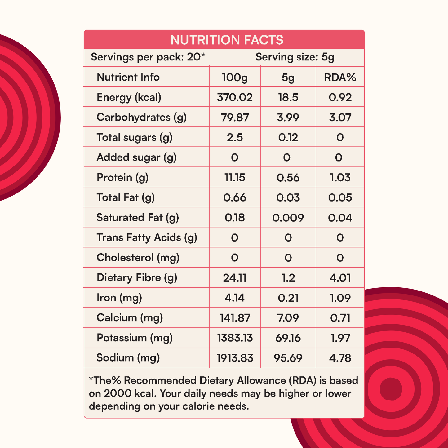 koh! Beetroot Powder | 100g
