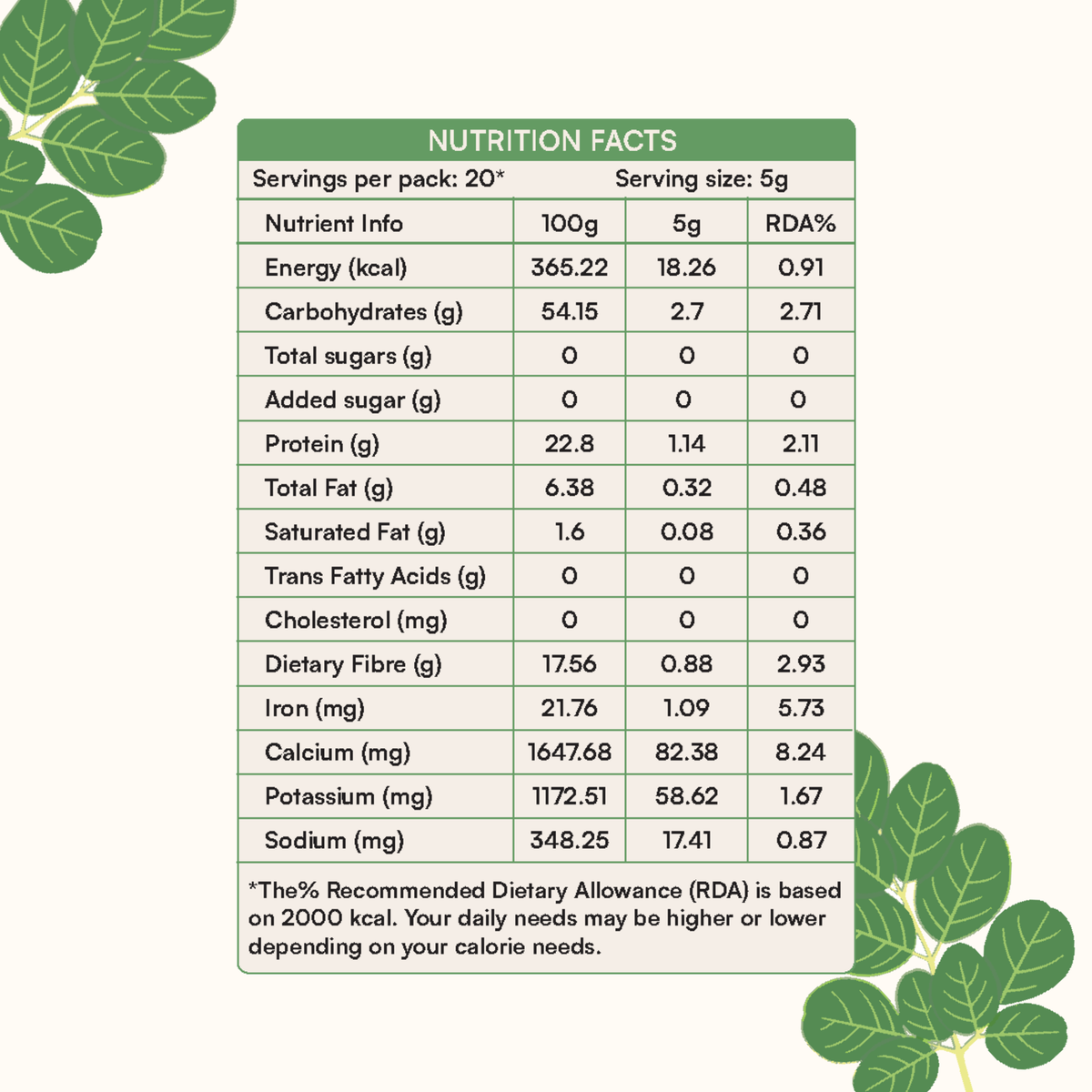 koh! Moringa Powder | 100g