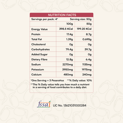 Koh! Sprouted Moong Dal Pesarattu: The Vibrant Rainbow 6-Pack