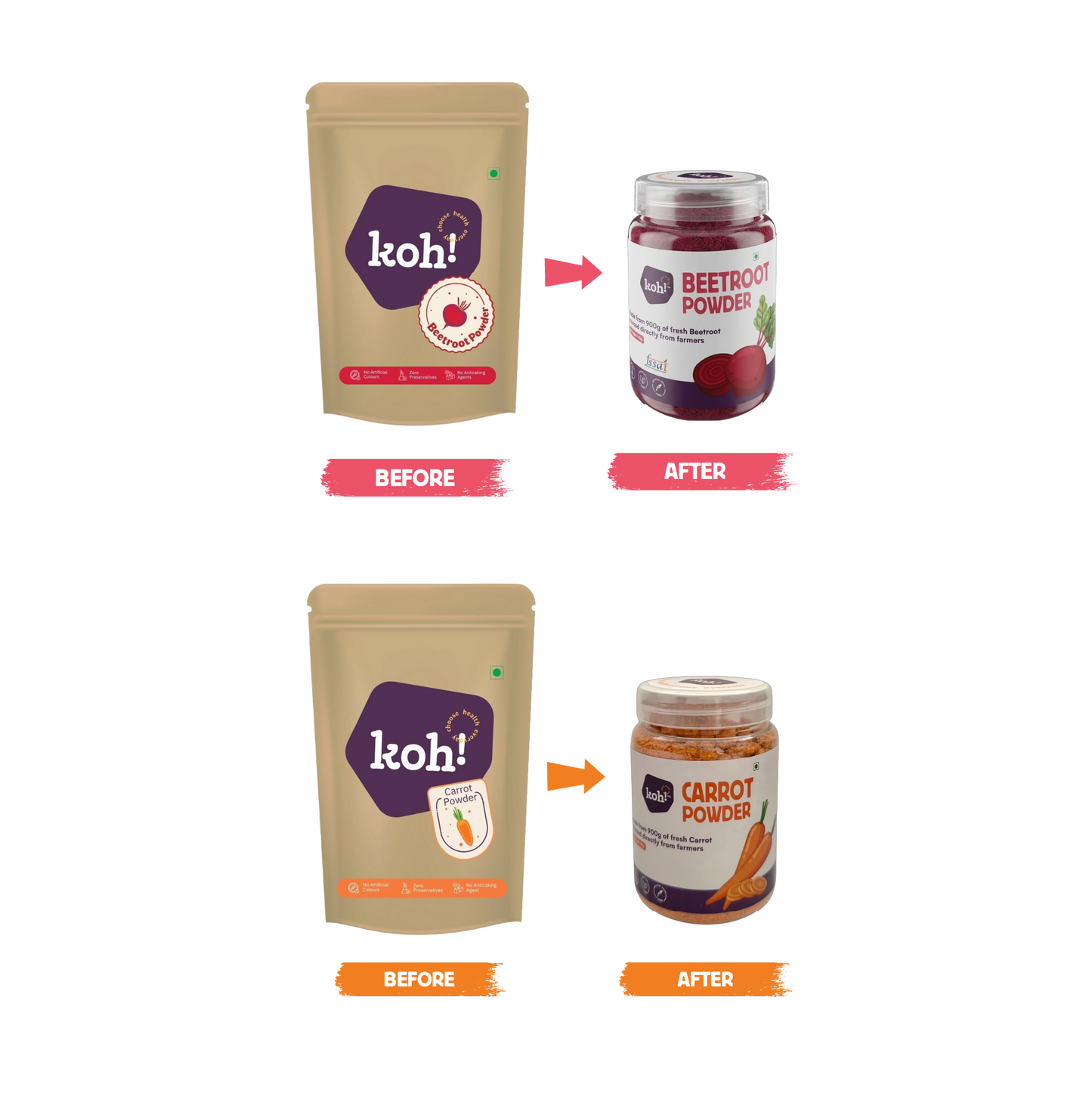 Vibrant Duo - Beetroot & Carrot Powders | 100g x 2