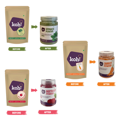 koh! Ultimate Trio — Spinach, Beetroot & Carrot Powders | 100g x 3