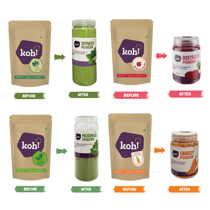 Superfoods - Beetroot, Spinach, Carrot & Moringa Powders | 100g x 4
