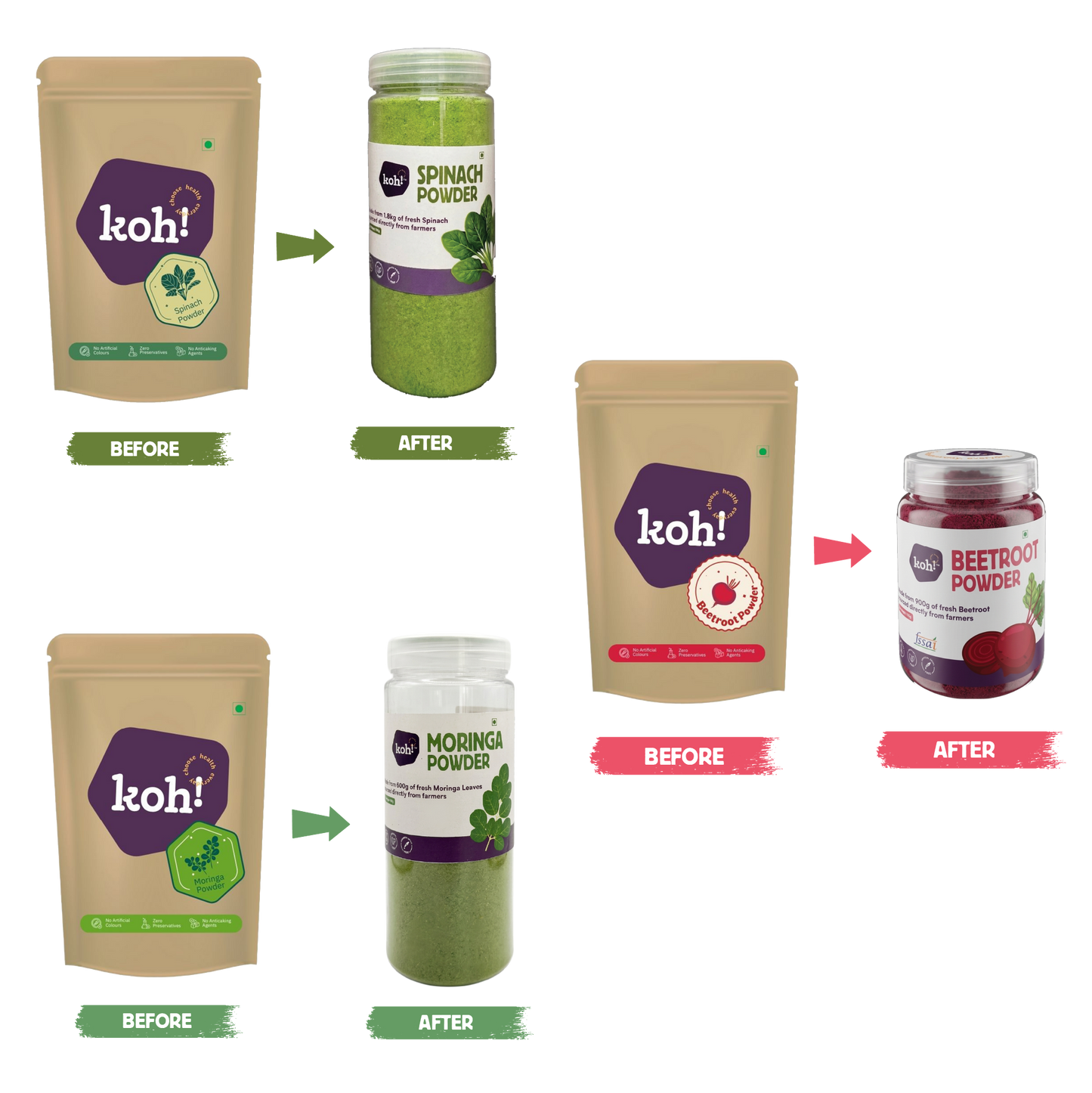 3 Combo: Beetroot, Spinach & Moringa