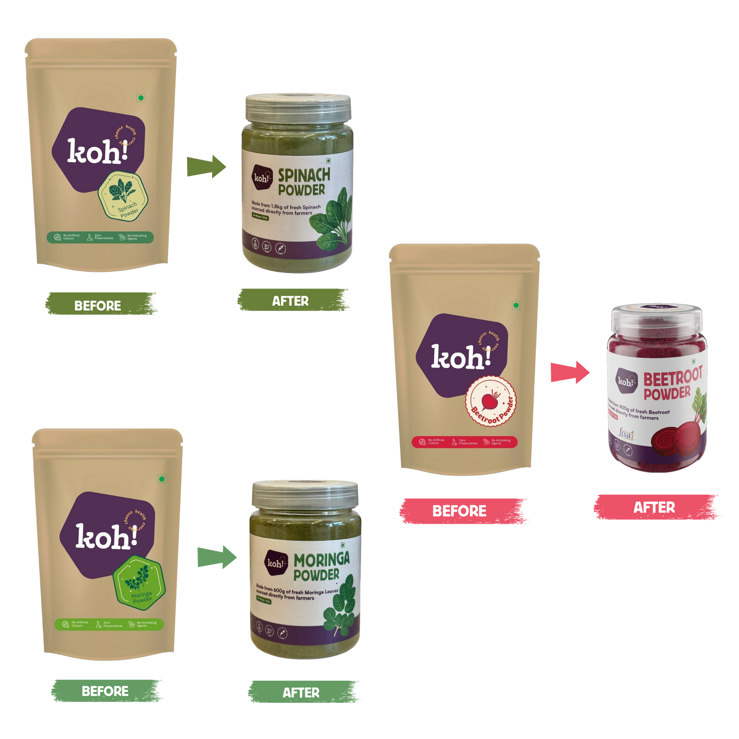 Daily Wellness Trio — Beetroot, Spinach & Moringa Powders | 100g x 3