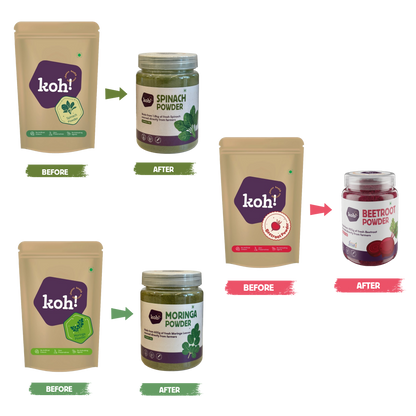 Daily Wellness Trio — Beetroot, Spinach & Moringa Powders | 100g x 3