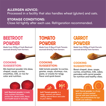 Beetroot, Carrot and Tomato Combo