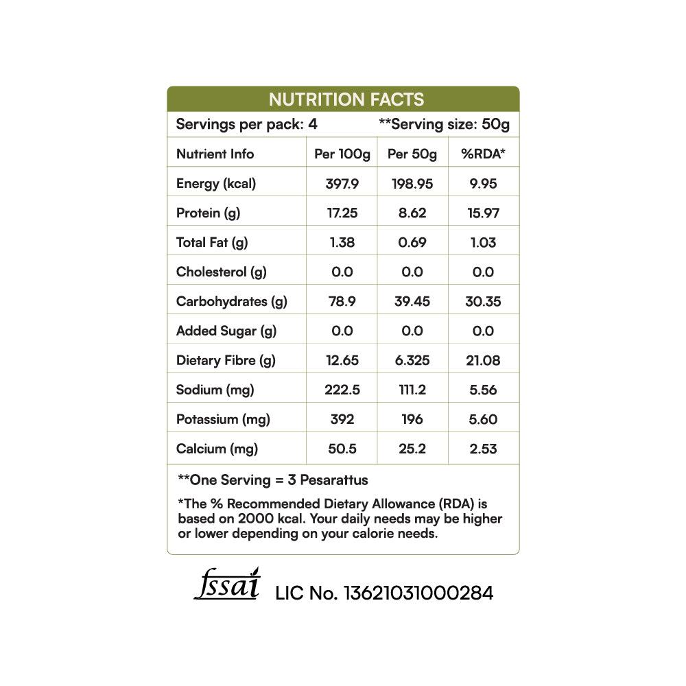 Curry Leaf Pesarattu Mix