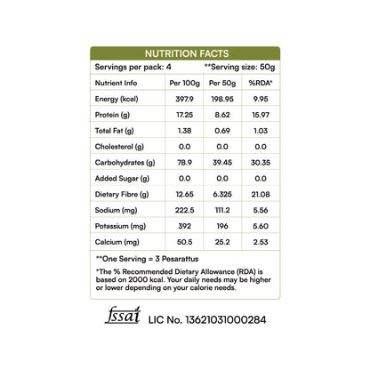 Curry Leaf Pesarattu Mix