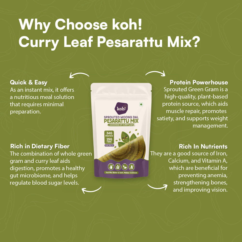 Curry Leaf Pesarattu Mix