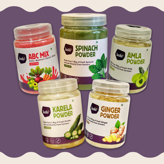 Daily Wellness Shots Kit — ABC Mix, Spinach, Amla, Ginger & Karela Powders | 100g x 5