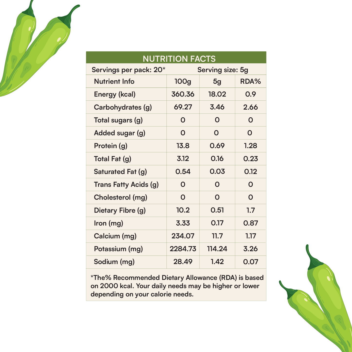 koh! Green Chilli Powder | 100g
