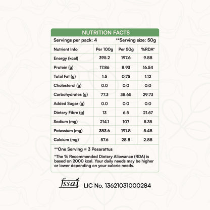 6 Combo: Rainbow Pesarattu Mixes