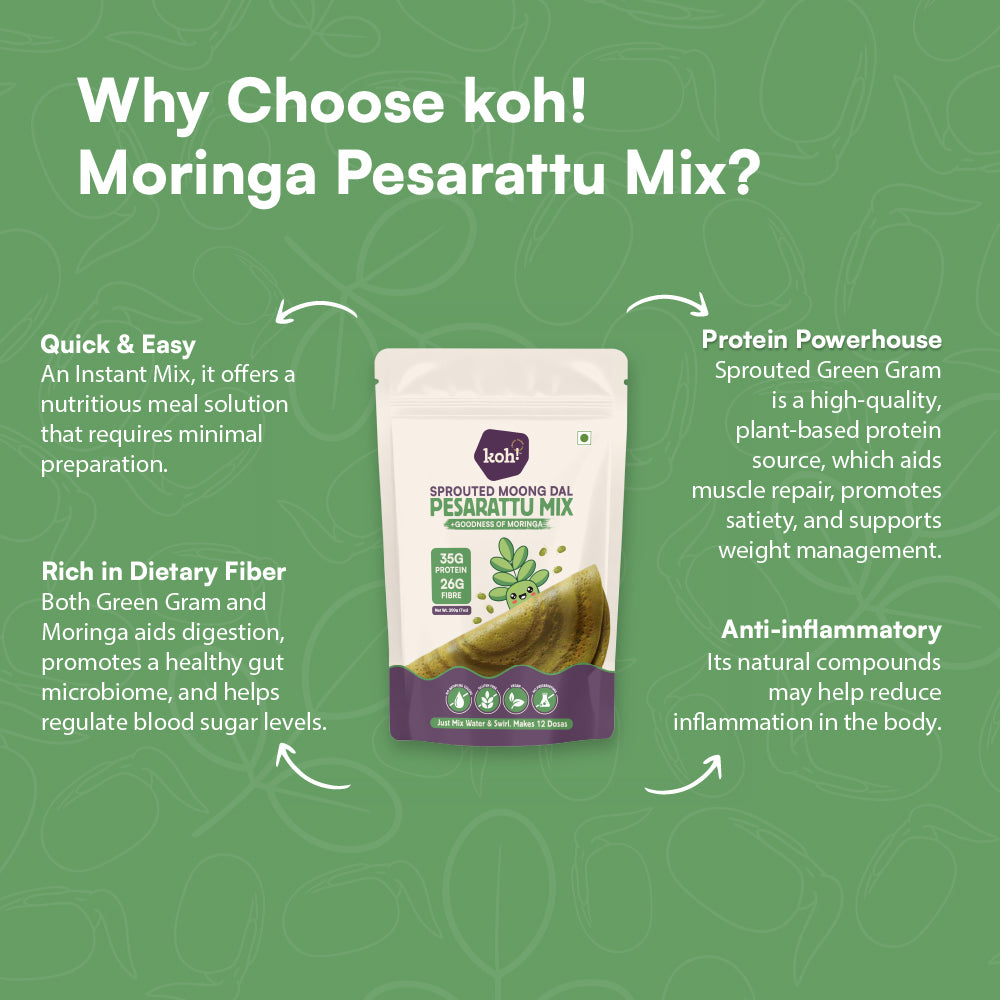 7-Day Breakfast Box — All 7 Flavours of Pesarattu Mix | 200g x 7