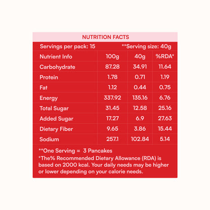 koh! Strawberry Pancake Mix | Whole Wheat, Sprouted Ragi & Oats | 200g