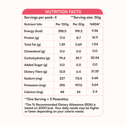koh! Beetroot Pesarattu Mix | Sprouted Moong Dal | 200g