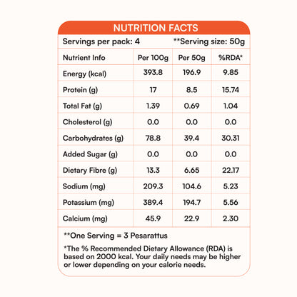 koh! Tomato Pesarattu Mix | Sprouted Moong Dal | 200g