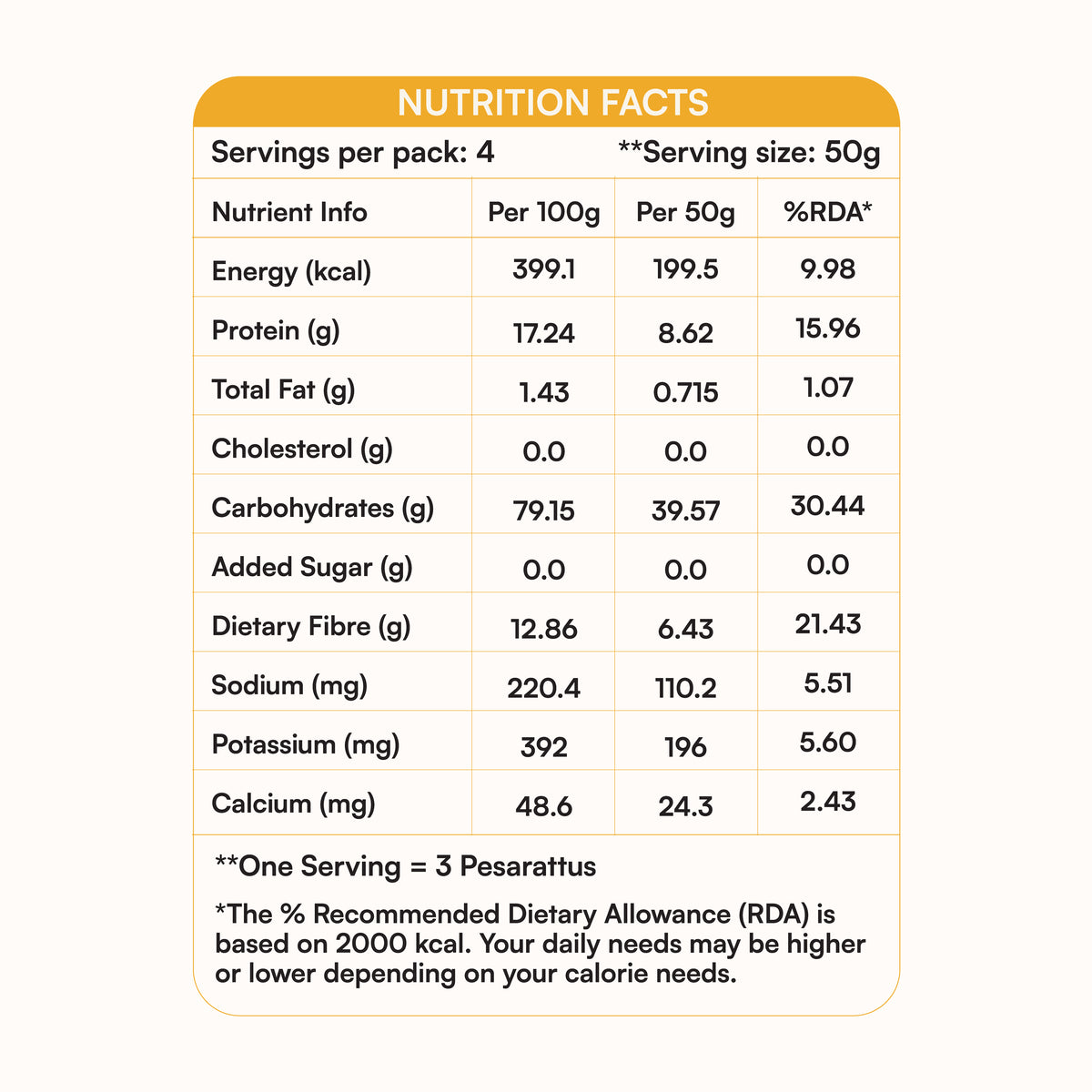 koh! Turmeric Pesarattu Mix | Sprouted Moong Dal | 200g