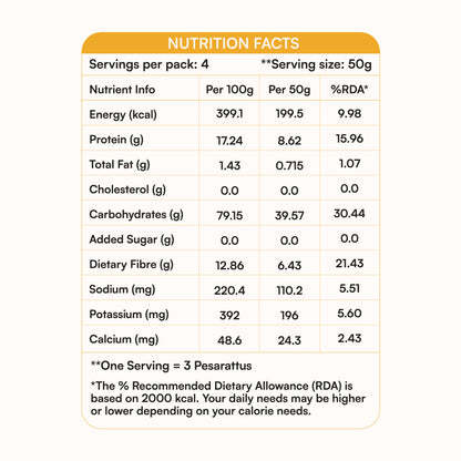 koh! Turmeric Pesarattu Mix | Sprouted Moong Dal | 200g