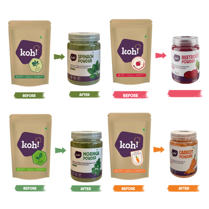 koh! Rainbow Superfoods — Beetroot, Carrot, Tomato, Spinach, Moringa & Turmeric Powders | 100g x 6